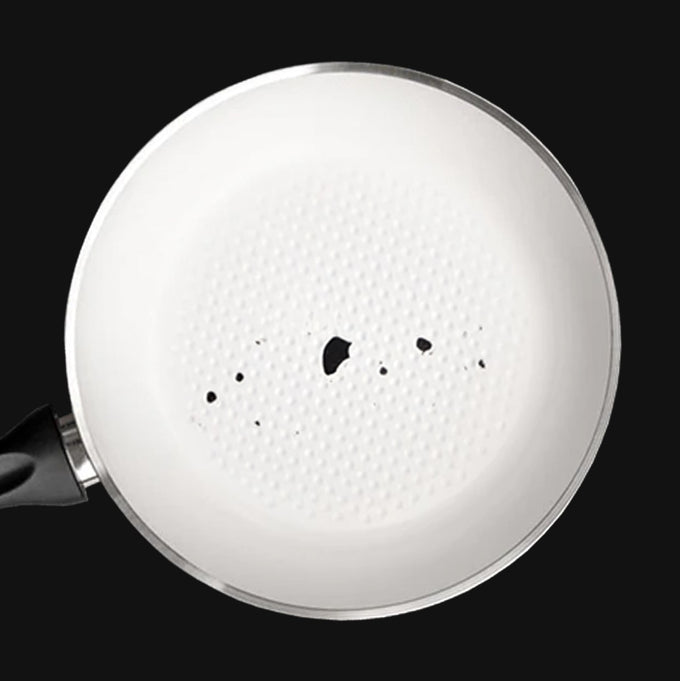 Pan image