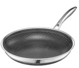 #5 – Non-Stick Coated / Teflon Pans –